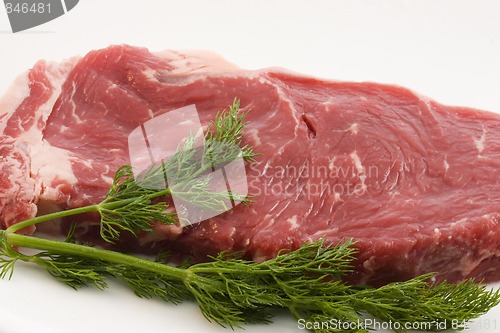 Image of Raw beef