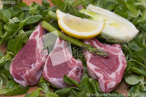 Image of Racks of lamb