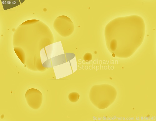 Image of yellow swiss cheese