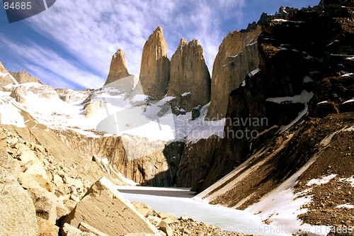 Image of Mountains