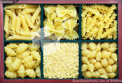 Image of Many types of pasta