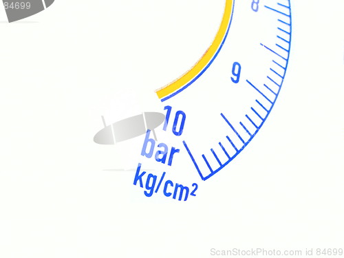 Image of pressure