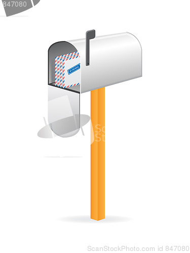 Image of Mailbox