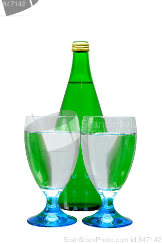 Image of green bottle and glass of water