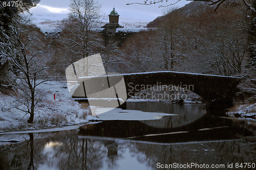 Image of Elan Valley,Wales