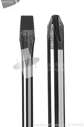 Image of Two screwdrivers