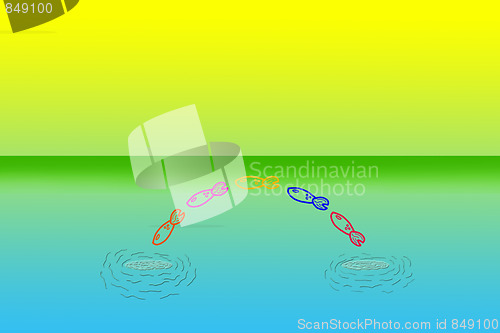 Image of Fishpool