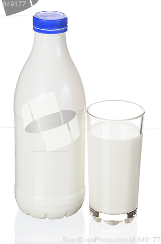 Image of milk