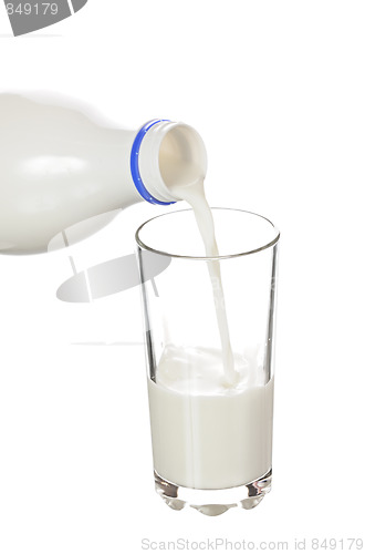 Image of milk