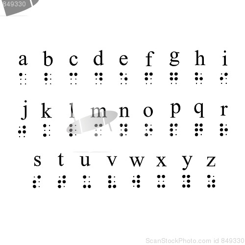 Image of Braille Alphabet