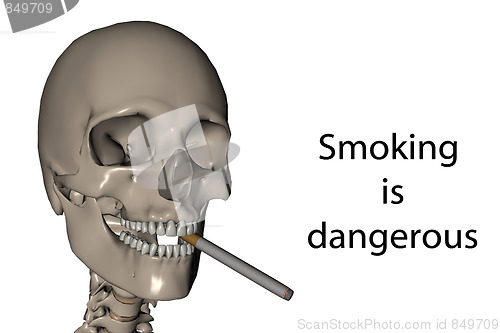 Image of Smoking is dangerous