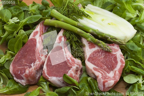 Image of Racks of lamb,