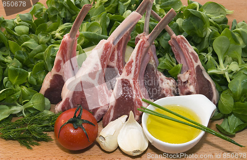 Image of Racks of lamb