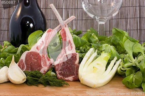 Image of Racks of lamb