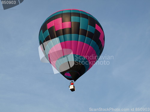 Image of Hot air balloons.