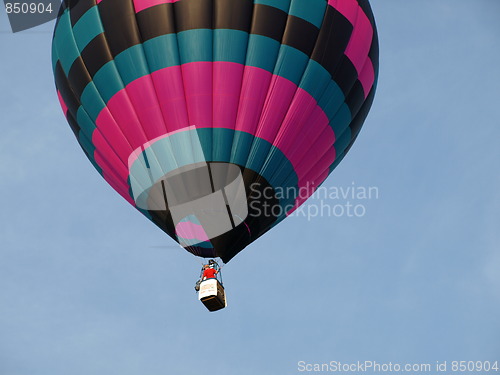 Image of Hot air balloons.