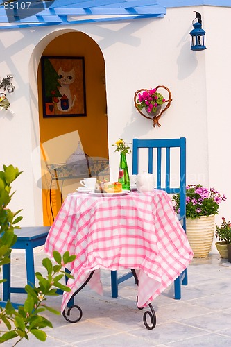 Image of table2