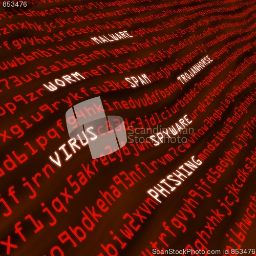 Image of Distorted red field of cyber attack methods