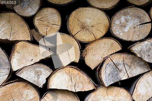 Image of Stack of firewood