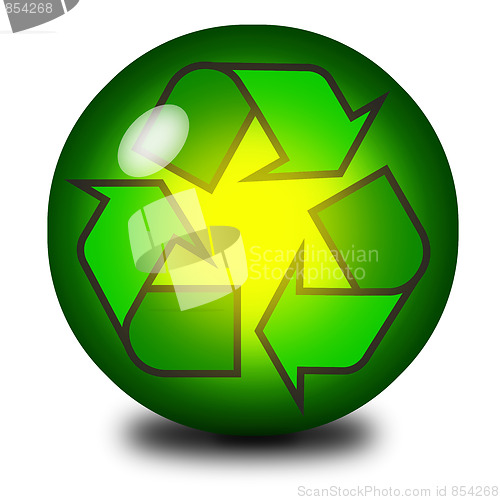 Image of Recycling symbol inside a crystal ball