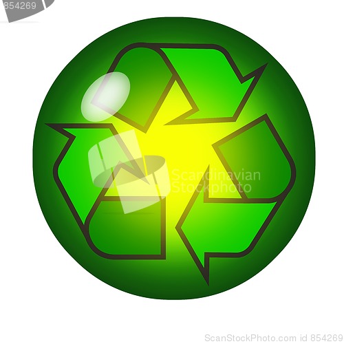 Image of Recycling symbol inside a crystal ball