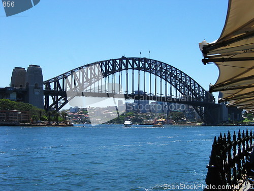 Image of Sydney Bridge. Australia