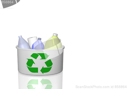 Image of Recycle Bin