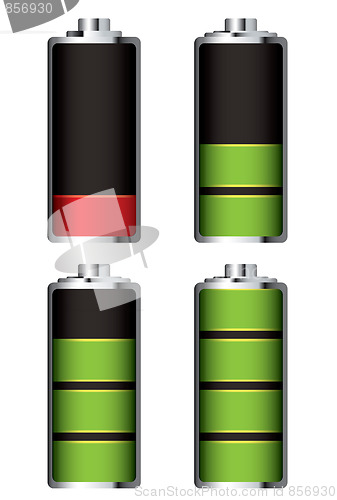 Image of battery charge full and empty