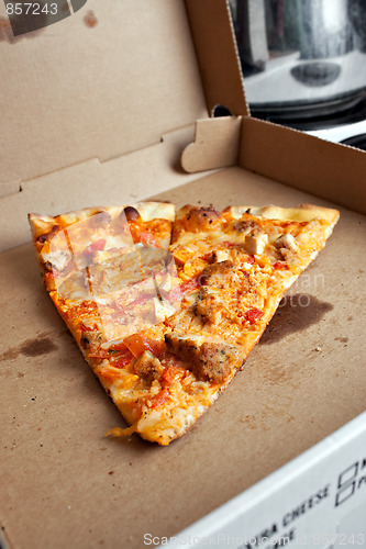 Image of Leftover Pizza