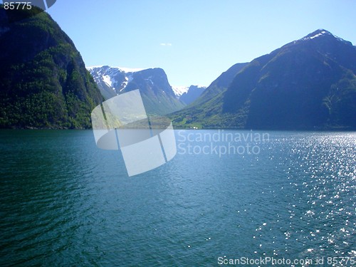 Image of View from Flaam, Noway