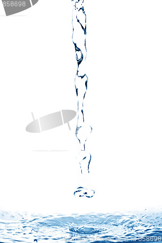 Image of Water spurt against white