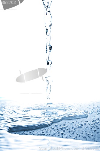 Image of Water spurt