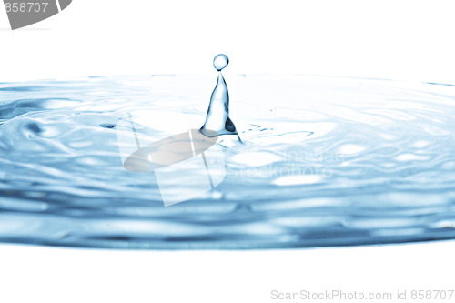 Image of Water shapes on surface