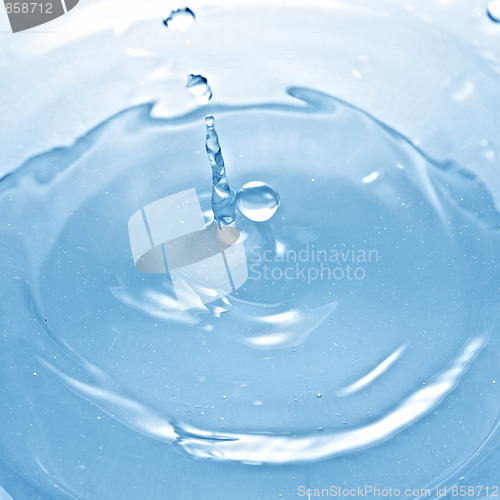 Image of Splash figures