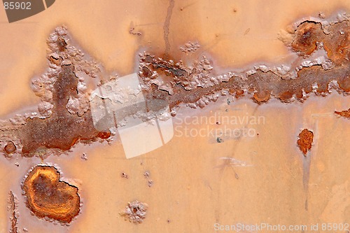 Image of rusty background detail
