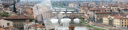 Image of Panoramic View of Florence