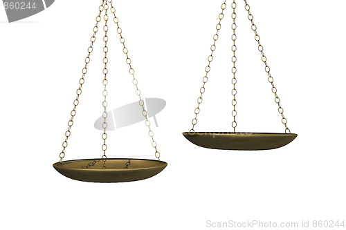 Image of Weighing Scales