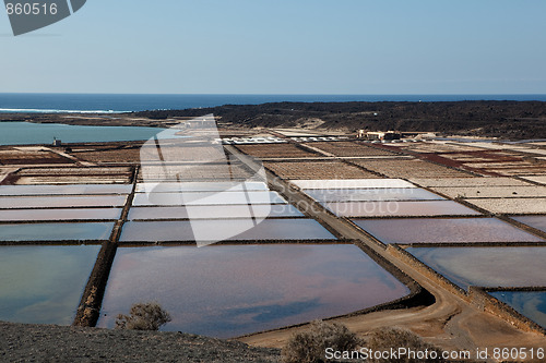 Image of Salt Production