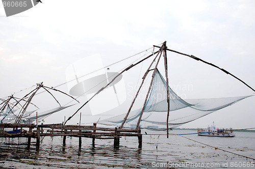 Image of Chinese Fishing Nets