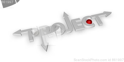 Image of project