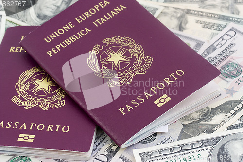 Image of passports