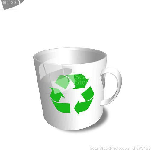 Image of Recycle Mug