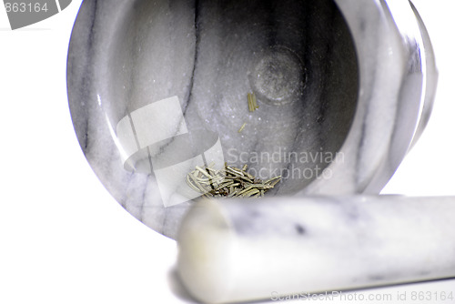 Image of Closeup Mortar and Pestle