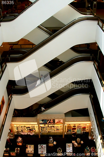 Image of Escalators in the mall