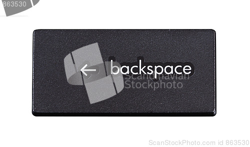 Image of "backspace key"