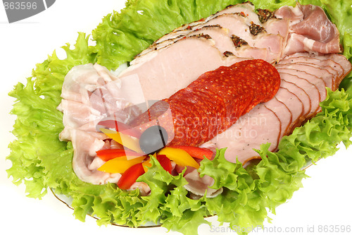 Image of  Fresh sausage
