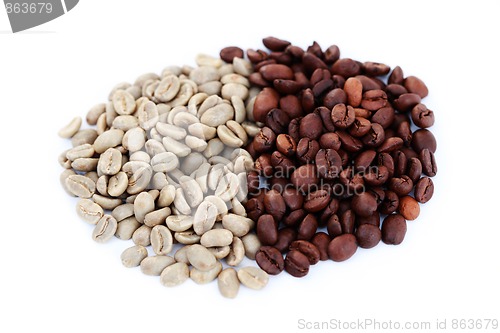 Image of green and brown coffee beans