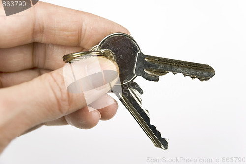 Image of hand key