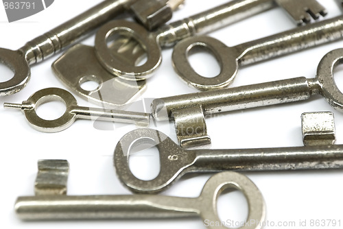 Image of keys