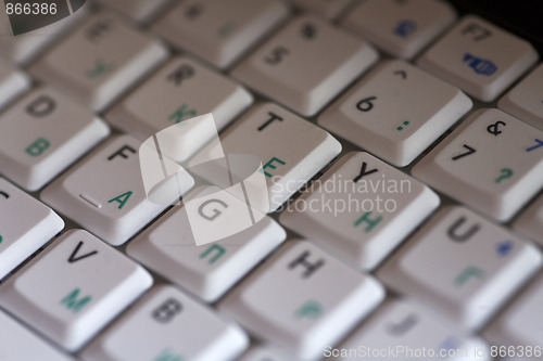Image of keyboard macro